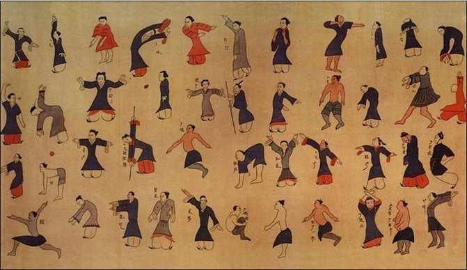 Sequenza di esercizi psicofisici proveniente dalla tomba di Mawangdui